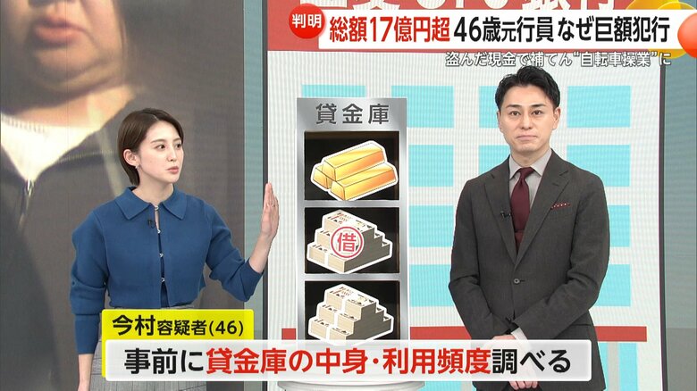 犯行前にそれぞれの顧客の貸金庫の中身や利用頻度を調べていたという今村容疑者