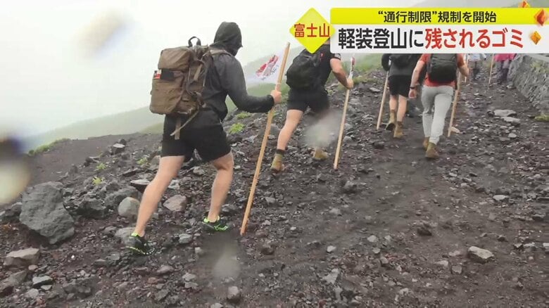 富士山の登山道