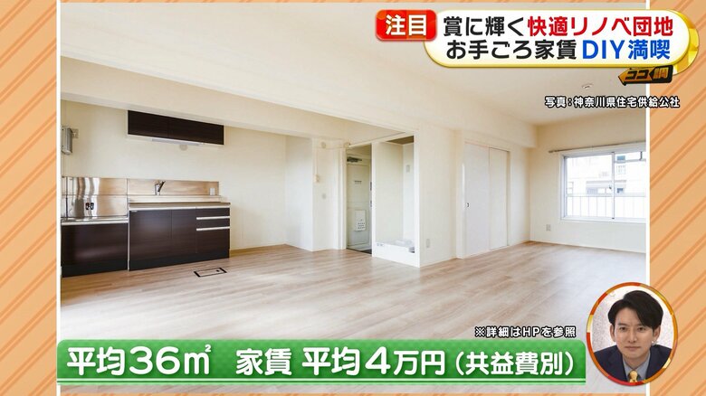 神奈川県の「二宮団地」の部屋
