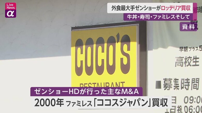 2000年にゼンショーが買収したココスジャパン