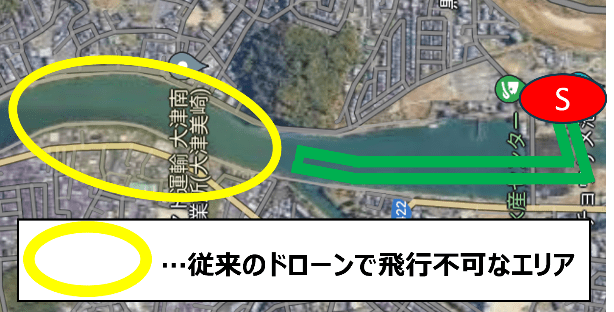 2.4GHz帯の通信のみで制御する機体