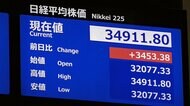 歴史的“大暴落”から一夜明け…日経平均株価が急反発・一時3400…