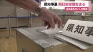 《福島県知事選挙》　期日前投票はじまる　205カ所に設置予定　8日告示・25日投開票