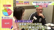 【自分へのご褒美】若い世代は「甘いお菓子やプロテイン」経験重ねた世代は「友人との飲み会や旅行」―世代で異なる達成感の得方とストレス解消法＜どーみん感覚ボイス＞
