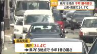 県内の観測地点ほとんどで真夏日・９人が熱中症の疑いで搬送　山形