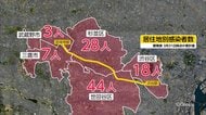 感染者最多 世田谷区の衝撃 東京都のエリア別データが波紋