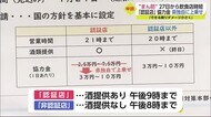 県“まん防”申請 27日から飲食店時短要請へ【佐賀県】
