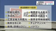 広貫堂「医薬品10品目を自主回収」製造販売承認書に記載のない添加物使用など 健康被害報告なし