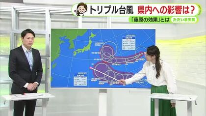 トリプル台風に影響か　台風同士が相互作用する「藤原の効果」とは　【静岡・ただいま天気　10/6】