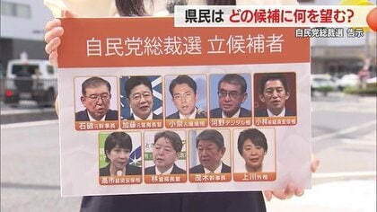 【自民党総裁選】県選出3議員が支援する候補分かれる　誰に何を期待している？　県民の声を町で聞いた【山形発】