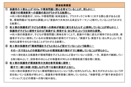 約9割が「日常生活の中で環境問題を意識している」と回答！「環境問題などに関する意識調査」