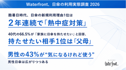 酷暑日時代、日傘の新規利用理由1位は2年連続で「熱中症対策」