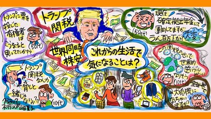 「支持者はトランプ頑張れの雰囲気」トランプ関税で世界同時株安　約970兆円が損失か？専門家「本人も想定外のことが起きて慌てている」