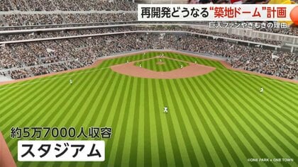 5万7000人収容「築地スタジアム」がジャイアンツ本拠地に 5万7000人収容「築地スタジアム」がジャイアンツ本拠地に