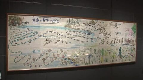 「だるまちゃん」シリーズの原画など163点　かこさとし生誕100年記念で企画展　宇宙テーマにした北陸初公開の大作も　福井県ふるさと文学館