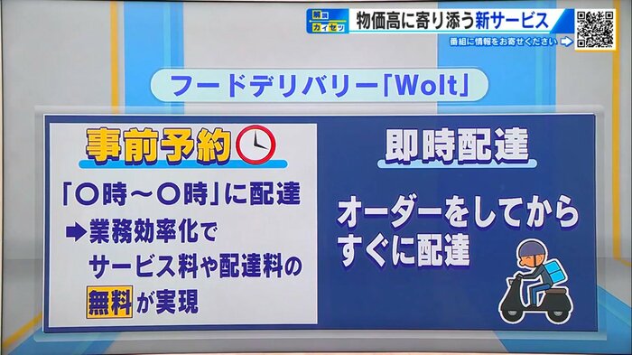 デリバリーWoltの事前予約と即時配達の違い