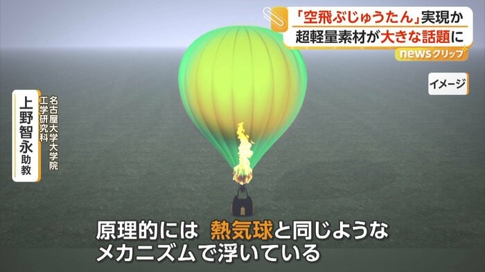 熱気球と似たメカニズムで浮かぶ新素材（イメージ）