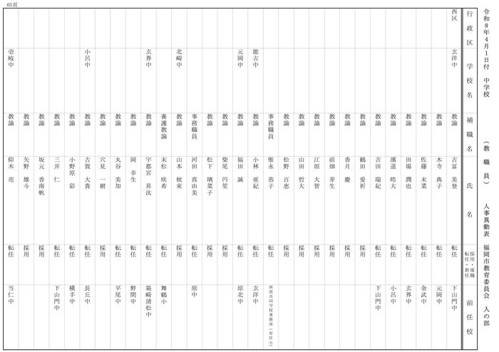 【入の部】中学校
