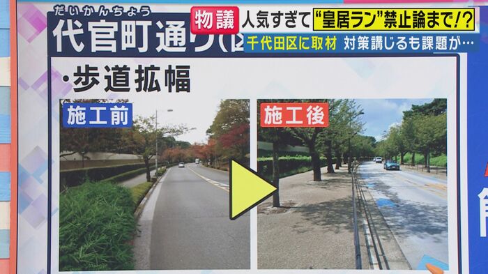 歩道の拡幅工事を実施