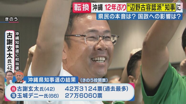 【沖縄知事選解説】「背景に“辺野古転覆事故”も…事故後の対応が玉城デニー氏への“不信感”に」現地取材の石戸諭氏が読み解く「経済問題という軸を出したことが県民に響いた。現地の熱量は圧倒的に古謝玄太氏に」｜FNNプライムオンライン