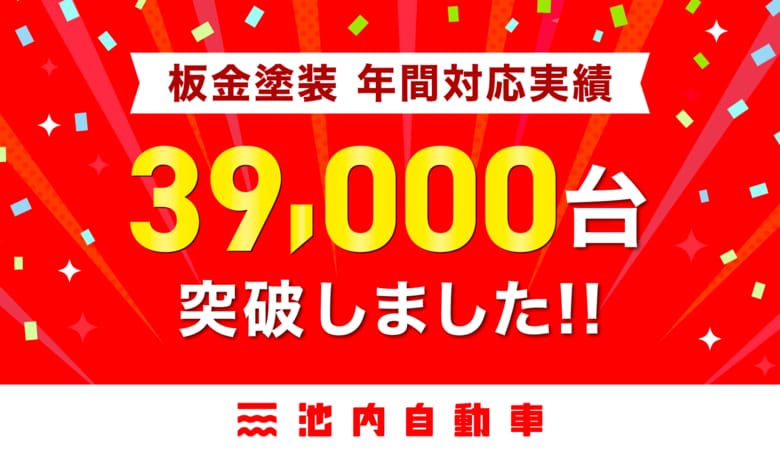 【前年比153%に急増で年間実績約4万台！】板金塗装の池内自動車、1年間での対応実績「39,115台」を記録。過去最高を更新。