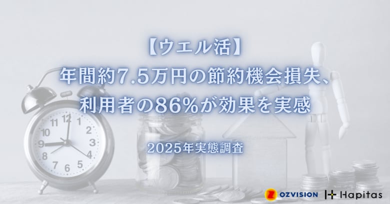 【ウエル活】年間約7.5万円の節約機会損失、利用者の86%が効果を実感――2025年実態調査