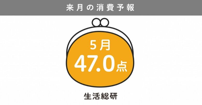 博報堂生活総研[来月の消費予報・2024年5月]（消費意欲指数）