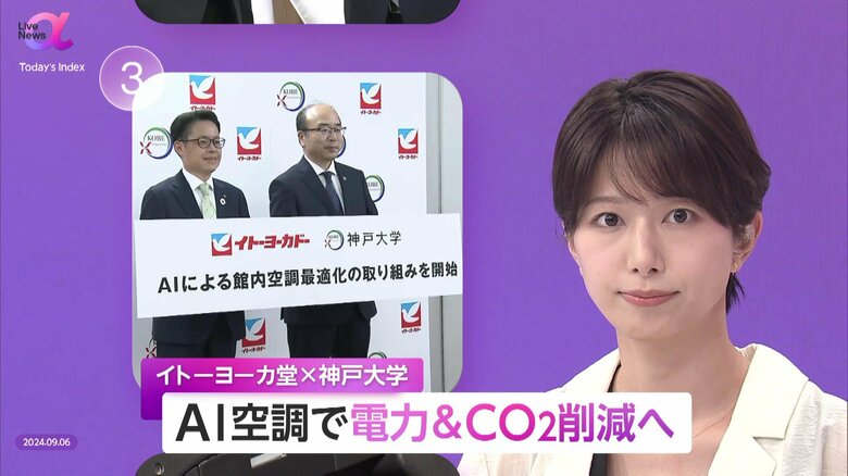 イトーヨーカ堂 「AI空調」で電力・CO2削減　人の流れを解析・制御　“省エネと快適性の両立”可能な世界へ｜FNNプライムオンライン