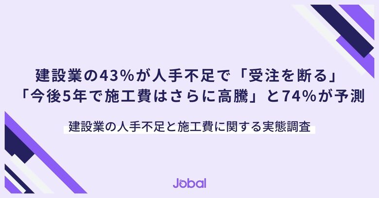 建設業の43％が人手不足で「受注を断る」「今後5年で施工費はさらに高騰」と74％が予測