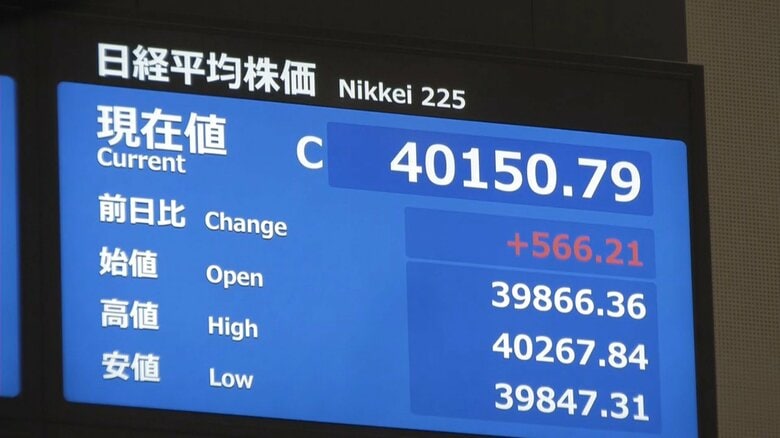 上昇ピッチ強める世界株…注目の7月相場は　「関税」「中東」懸念後退と「アメリカ利下げ」観測｜FNNプライムオンライン