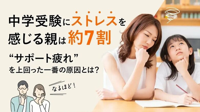 中学受験にストレスを感じる親は約7割、“サポート疲れ”を上回った一番の原因とは？