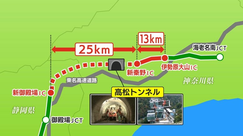 神奈川県内の未開通区間