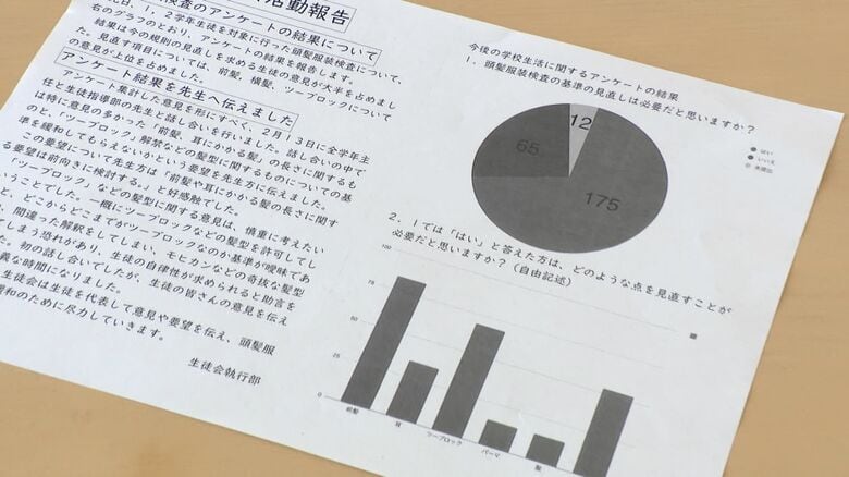 生徒会の活動報告