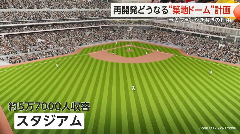 最大5万7000人を収容できる巨大スタジアム（完成イメージCG）