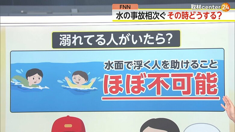 特別な訓練を受けていない人が、準備もなく人を助けることはほぼ不可能だという