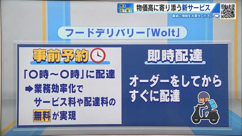 デリバリーWoltの事前予約と即時配達の違い