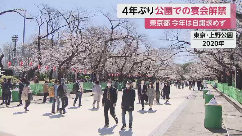 コロナ禍となった2020年の上野公園