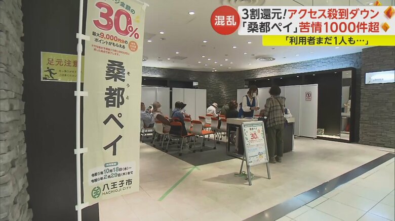 市の相談窓口には朝から多くの人が駆けつけていた
