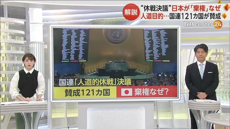 国連では27日、イスラエル軍とハマスの人道的休戦を求める決議案を採択