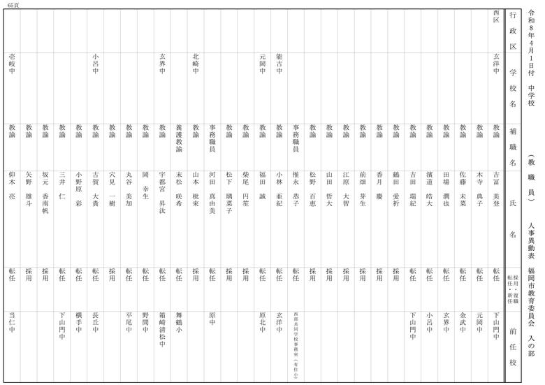 【入の部】中学校