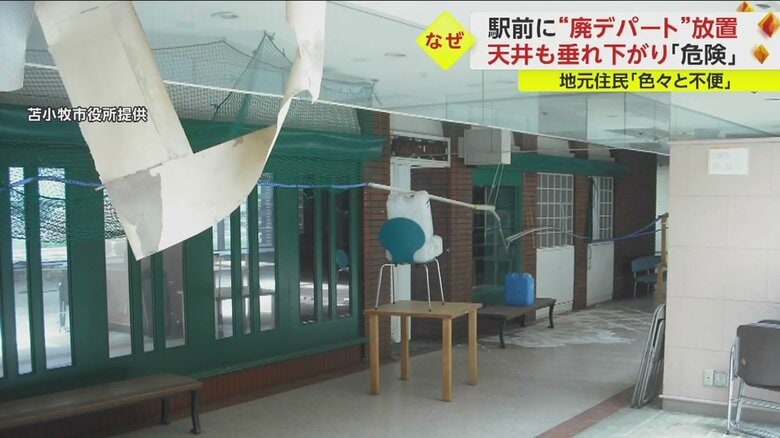 天井はいまにも落ちてきそうだ