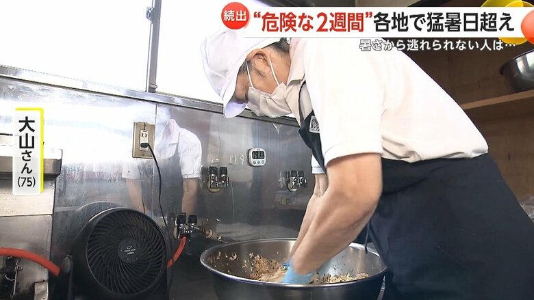 汗だくで作業