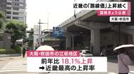 【速報】路線価公表　近畿は過去最高の上昇率　なかでも「江坂」は18.1％上昇