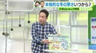3連休明けは静岡9℃予想　この秋一番の寒さに　本格的な冬の寒さはいつから…天達予報士が解説【静岡・ただいま天気 11/3】