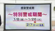 22日現在の感染状況を解説【愛媛】