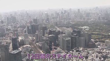 「残念ながらゴールデンとはいかない」買い物は3日に1回 出勤も抑制…大型連休は「ステイホーム週間」呼びかけ