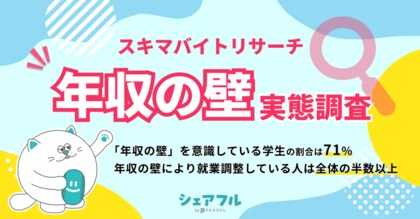 『シェアフル』スキマバイトリサーチ、「年収の壁」に関する実態調査を実施