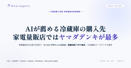 AIが薦める冷蔵庫の購入先、家電量販店ではヤマダデンキが最多ポイント、1位推薦回数はケーズデンキが最多