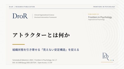 組織の「見えない構造」を捉える──COSがアトラクター概念を組織観察の道具として再定式化