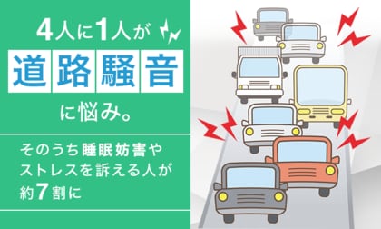 4人に1人が道路騒音に悩み。そのうち睡眠妨害やストレスを訴える人が約7割に